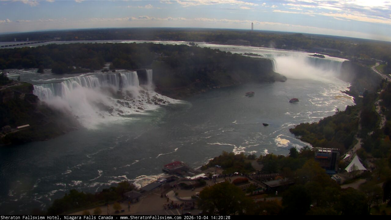 Niagara Falls Webcam